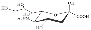 図：化学式